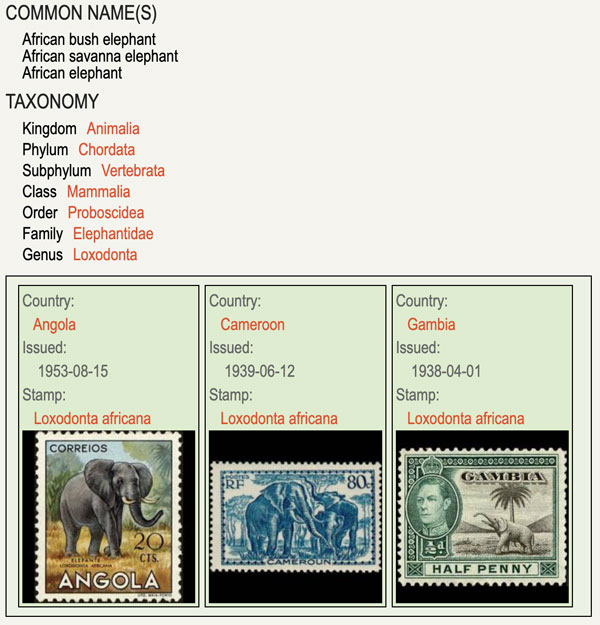 elephant-stamps