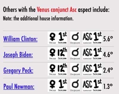 NeptuneSquare – similar aspects screenshot NeptuneSquare - similar aspects screenshot